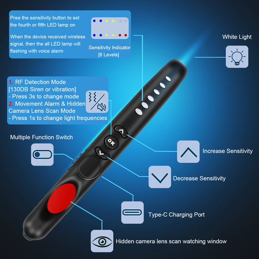 SecureScan: Anti-Eavesdropping & Camera Detecto