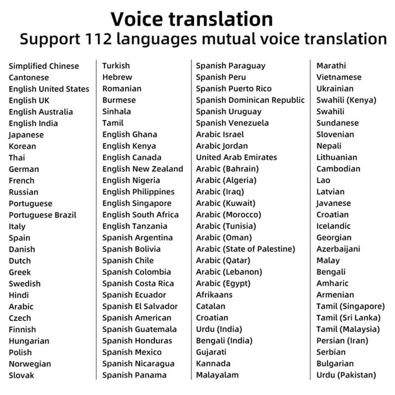 Smart Translation Pen - Perfect Christmas Gift for Students! 2-Way Scanning & Digital Translation, Portable Electronics for Learning