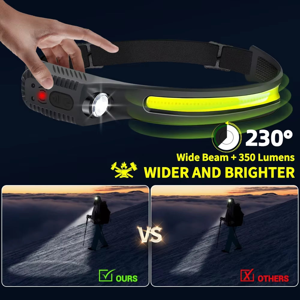 Rechargeable LED Sensor Headlamp - XPE+COB Headlight for Camping, Fishing, and Outdoor Adventures